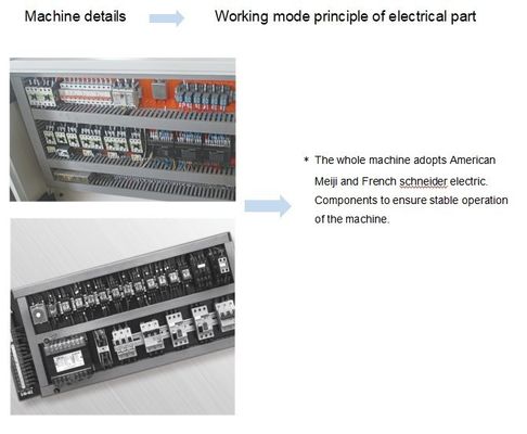 Die Cutting Machine for Cardboard Corrugating Carton in Garment Shops Packaging Line