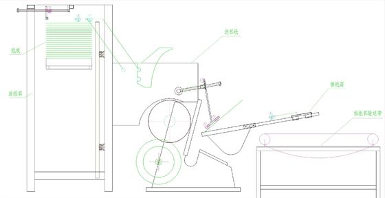 Plastic Film Packaging Material Cutting Machine for Pizza Box Making offered by LIHENG